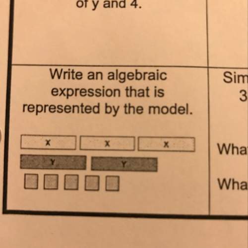 Write an algebraic expression that is represented by the model