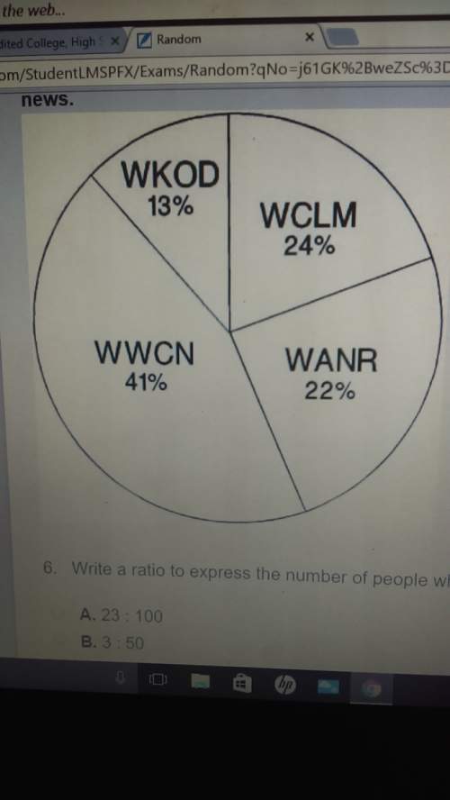 Write a ratio to express the number of people who preferred wanr to those who preferred wclm.&lt;