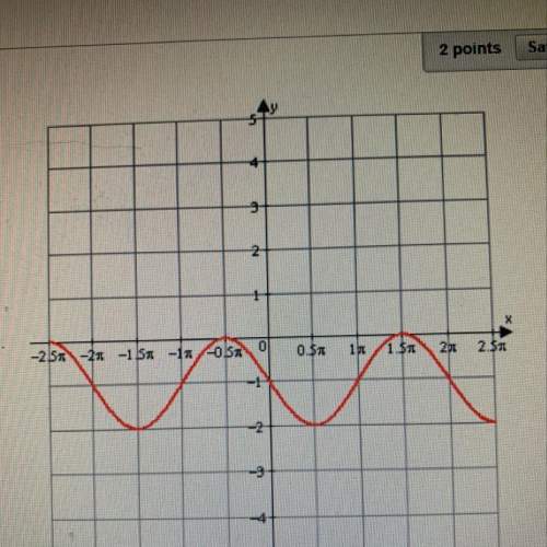 The following is the graph of f(x) = sin (x-180 degrees) -1  true  false