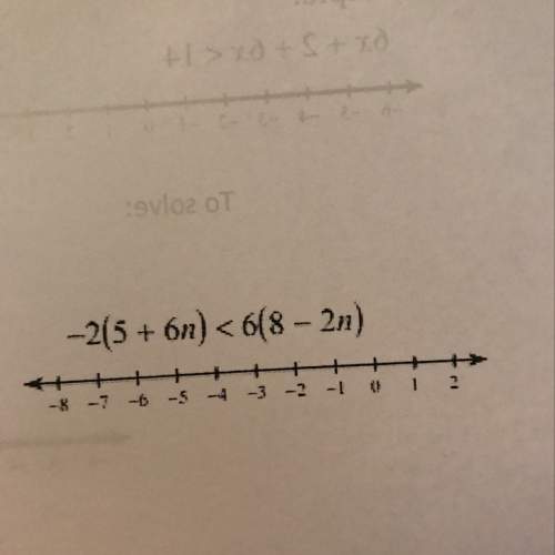 How do u do this problem? its inequalities.