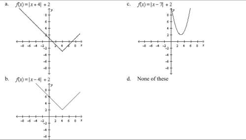 Find the rule and the graph of the function whose graph can be obtained by performing the translatio