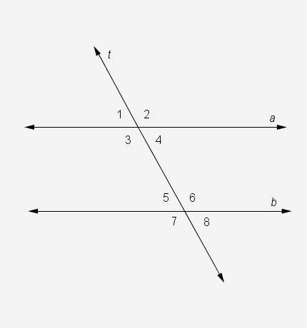 In the diagram, transversal t cuts parallel lines a and b. which angles form a pair of alternate ext
