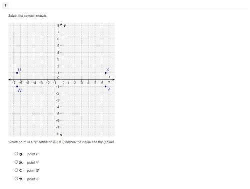 Will give the no which point is a reflection of t(-6.5, 1) across the x-axis and the y-axis?