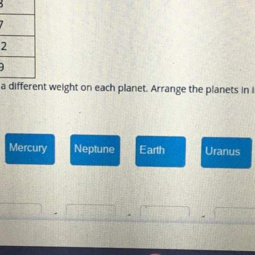 Aperson would have a different weight on each planet. arrange the planets in increasing order based