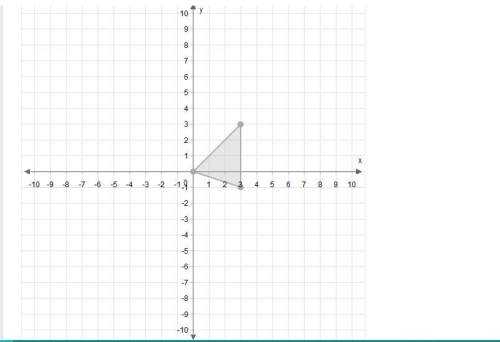 K12: graph the image of this triangle after a dilation with a scale factor of 3 centered at the ori