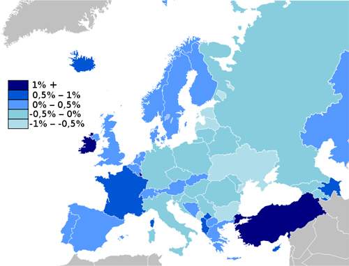 Ineed history . the map below shows population growth rates for countries in modern europe. use the