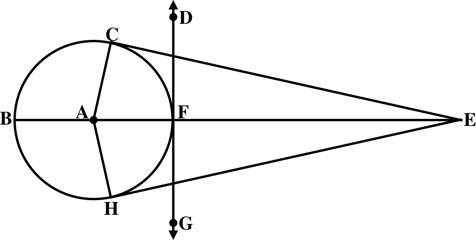 In the following figure, line dg is tangent to point a at f; line ec and line eh are tangent segmen