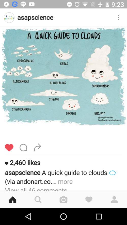 Give a brief explanation on all the types of clouds, like stratus, stratocumulus and etc