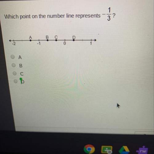 Which point on the number line represents