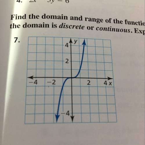 How do i find the domain and range of this function?