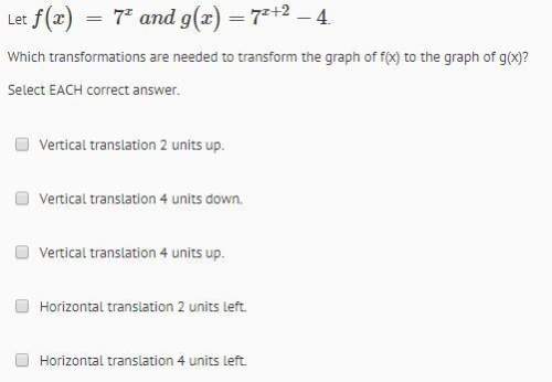 The final option is horizontal translation 2 units right