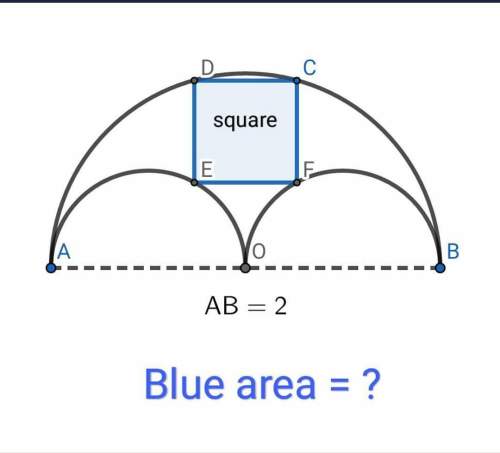 Given ab=2, ao=ob=1, in the attached figure, find the area of the blue ….