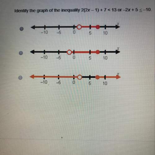 Identify the graph of the inequality 2(2x-1)+7 &lt; 13 or -2x + 5 &lt; -10.