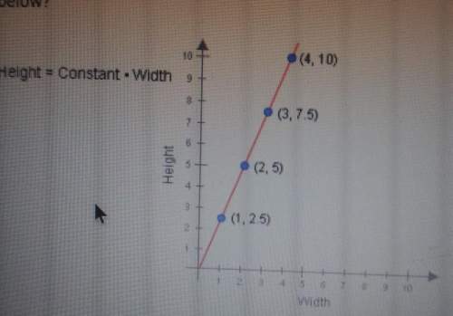 According to the graph, what is the value of the constant in the equation below? a. 3
