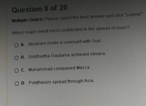 Which major event most contributed to the spread of islam