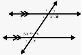 Find the measure of each of the angles. don’t forget to label your answer a= b=