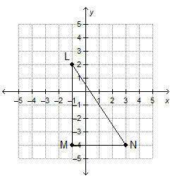 What is the area of triangle lmn?  a)12 square units b)14 square units