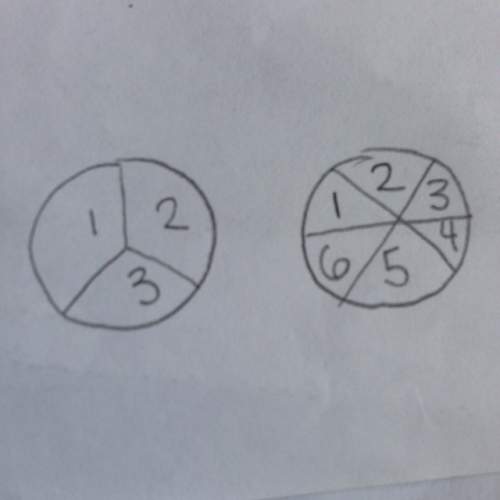 What is the probability that both spinners will land on the same number?