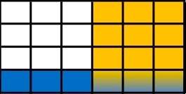 Choose the problem modeled by the picture. a) 1/3 × 3\2 = 3/6 b) 1/4 × 3/6 =