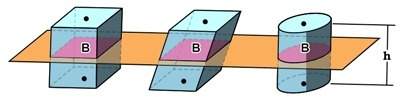 Based on the graphic, which three-dimensional figure has the greatest volume?