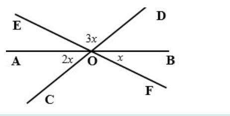 Ab, cd, and ef are straight lines intersecting at point o. find x.