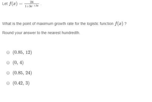 What is the point of maximum growth rate for the logistic function f(x) ?