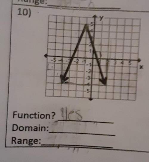 Function, domain, and range needed (25 points)