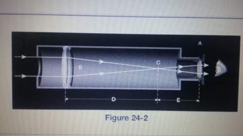 What type of telescope is this?  see attachment.