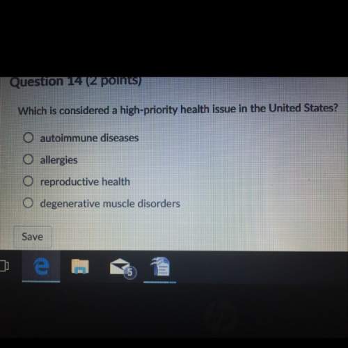 Which is considered a high-priority health issue in the united states?