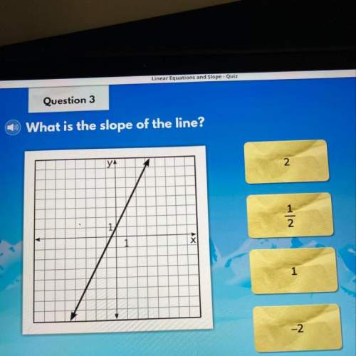 Question 3 what is the slope of the line?