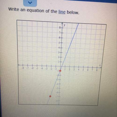 Write an equation of the line below.