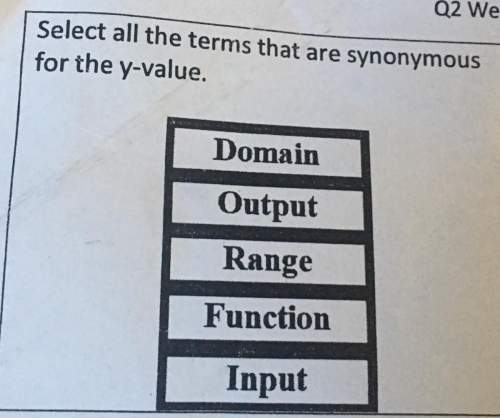 Select all terms that are similar synonyms for the y-value