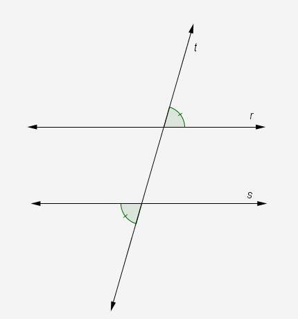 Transversal t cuts parallel lines r and s as shown in the diagram. which theorem does the diagram il
