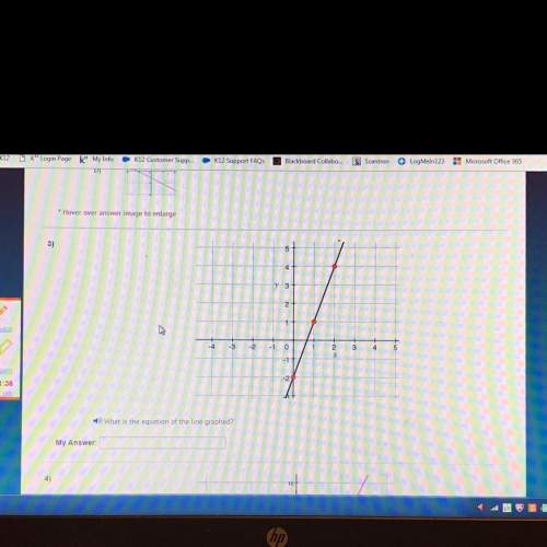 What is the equation of the line graphed?