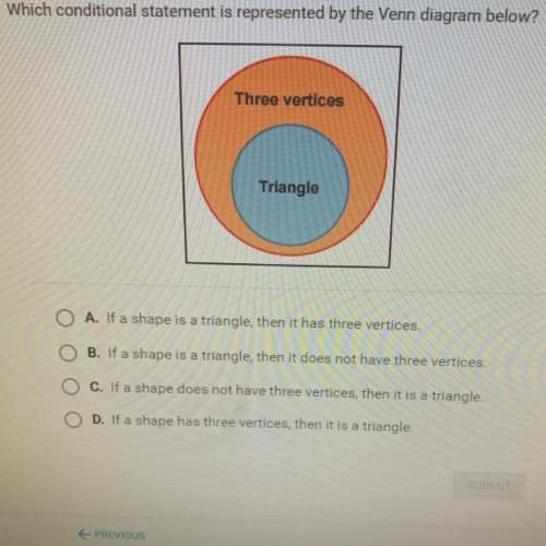 Which conditional statement is represented by the venn diagram below ? ?