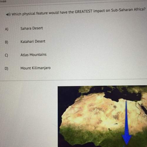 Which physical feature would have the greatest impact on sub-saharan africa?