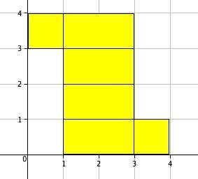 The net of a prism is shown on the coordinate plane. what is the surface area of the prism?  a
