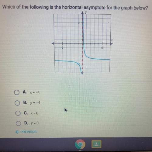 Which of the following is the horizontal asymptote for the graph below?