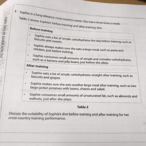 Discuss the suitability of sophie’s diet before training and after training for her cross country tr