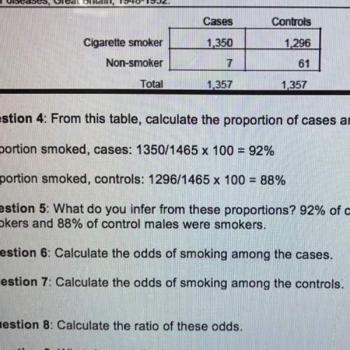 Calculate the odds of smoking cases and controls and the radio of these odds