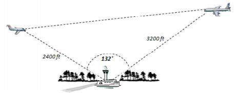 At an airport radar tower, the air traffic controller was able to determine how far two planes were