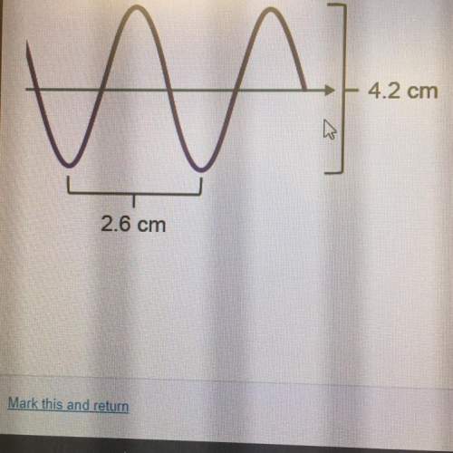 Hurrryyy: what is the amplitude of this wave?  1.3 cm 2.1 cm 2.6 cm 4.2 cm&lt;