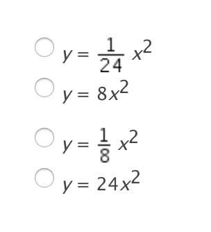 Which is the quadratic variation equation for the relationship?  y varies di