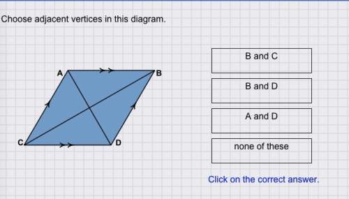 Choose adjacent vertices in this diagram