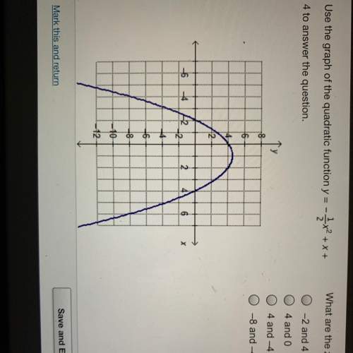 What are the zeros of the function?  use the graph of the quadratic function + x +