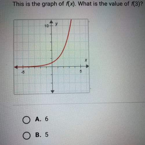 This is the graph of f(x). what is the value of f(3)?  a.6 b.5 c.8 d.3