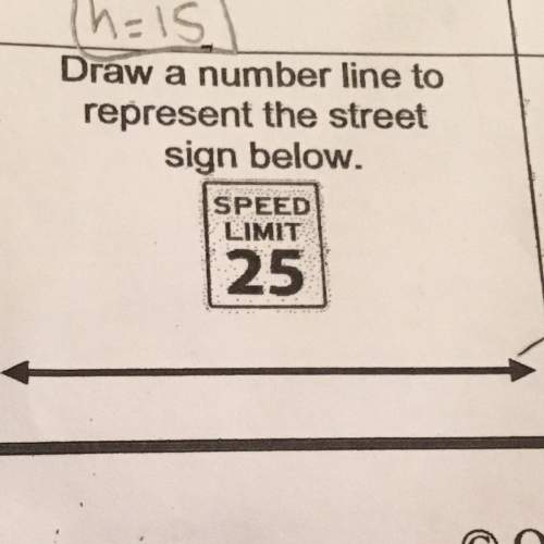 Draw a number line to represent the street sign below.