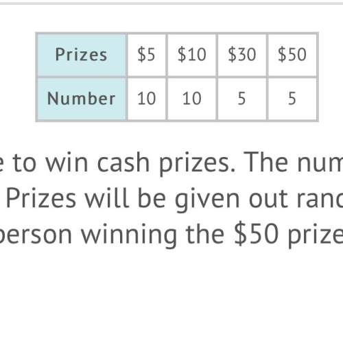 Thirty people are eligible to win cash prizes. the number of each cash award prize is shown in the t