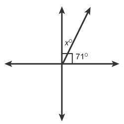 Which relationships describe the angle pair x° and 71º?  select each correct answer.