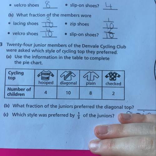 What fraction of juniors preferred diagonal tops